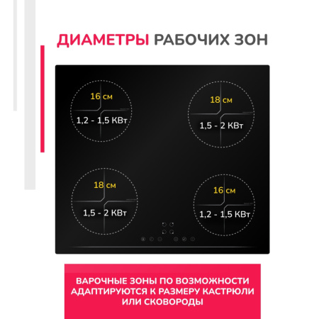Индукционная варочная панель Simfer H60I74S003