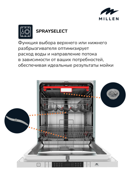 Встраиваемая посудомоечная машина Millen MDW 602