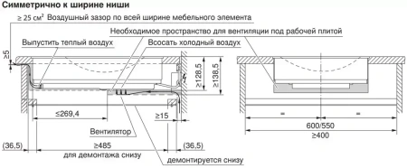 Варочная поверхность V-ZUG CookTop Wok I40 CTI6T-31145