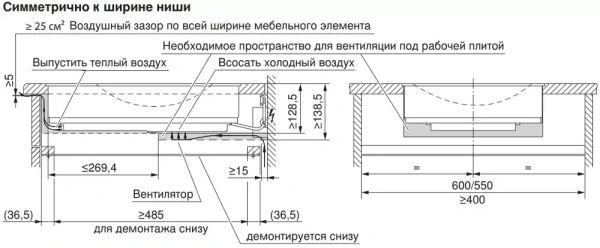 Варочная поверхность V-ZUG CookTop Wok I40 CTI6T-31145