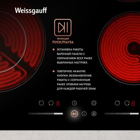 Стеклокерамическая варочная панель Weissgauff HV 641 BSG