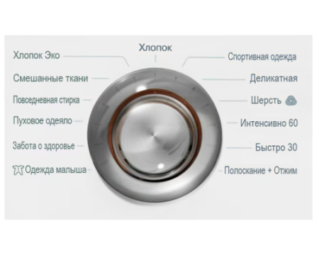 Стиральная машина LG F10B8SD
