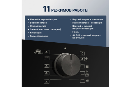 Духовой шкаф DeLonghi DEO 755 NB Martina