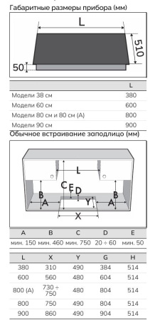 Варочная панель Smeg SIM3644MWH