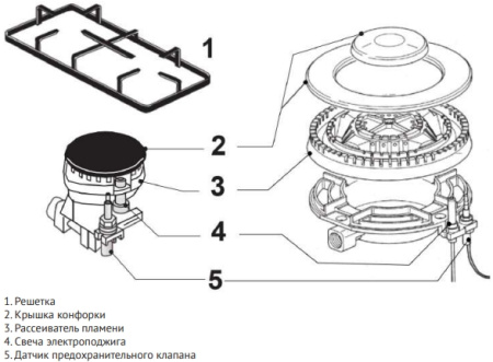 Варочная поверхность Korting HG 661 CTSI