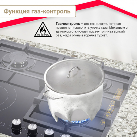 Комбинированная варочная панель Simfer H60H32S516