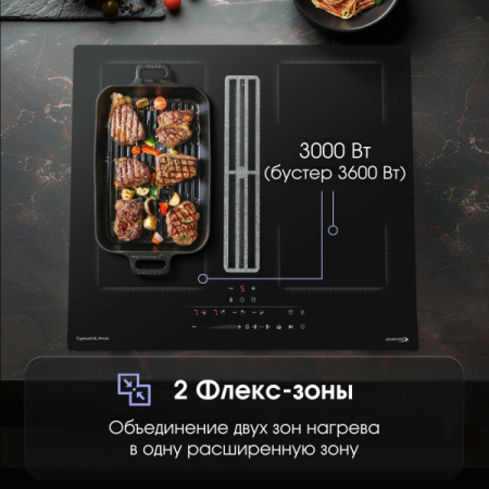 Индукционная варочная панель Zigmund & Shtain CIS 303.60 BX