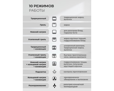 Духовой шкаф Lex EDS 1000 WH