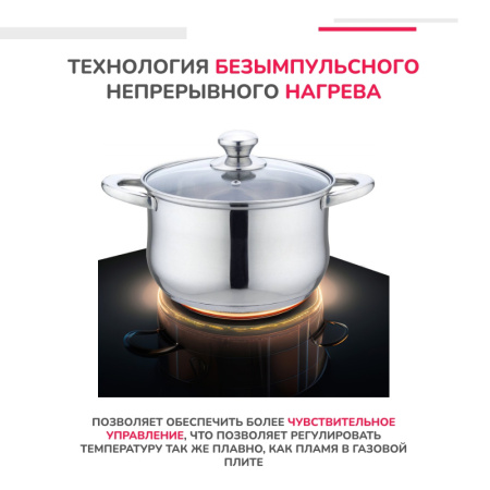 Индукционная варочная панель Simfer H30I72S002