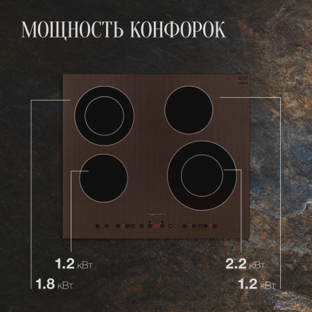 Электрическая варочная панель Kuppersberg FA60RC