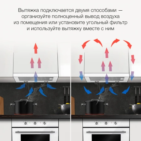 Вытяжка встраиваемая Hyundai HBH 6232 W