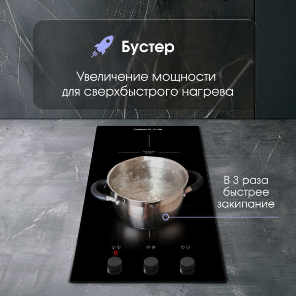 Индукционая варочная панель Zigmund & Shtain CI 45.3 B