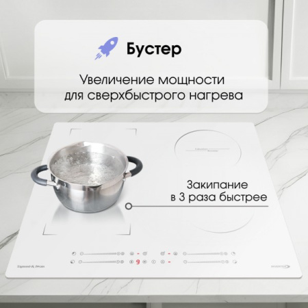 Индукционая варочная панель Zigmund & Shtain CI 49.6 W