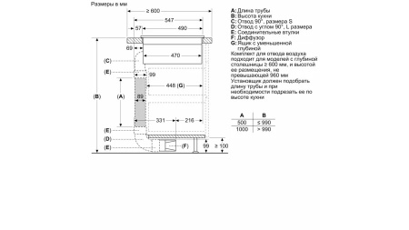 Индукционная варочная панель Bosch PXX875D67E