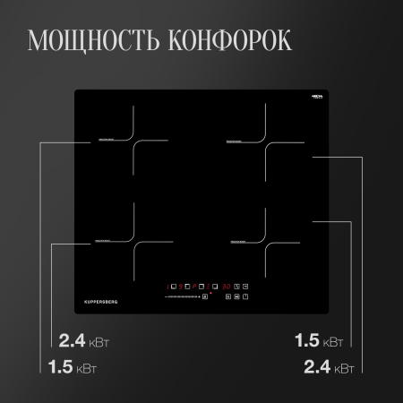Варочная панель индукционная Kuppersberg ICS 607