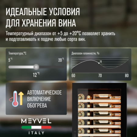 Винный шкаф встраиваемый Meyvel MV110-KBT2 (Slim)