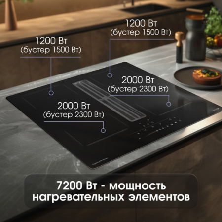 Индукционная варочная панель Zigmund & Shtain CIS 303.60 BX