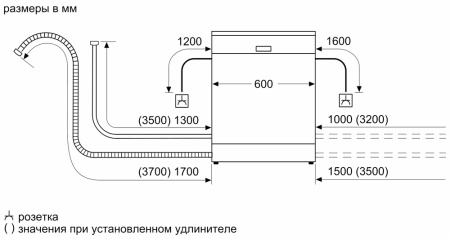 Встраиваемая посудомоечная машина Bosch SMV2IKX1HR
