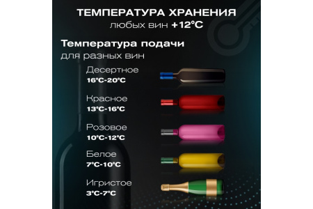Винный шкаф Meyvel MV46NH-KBT2