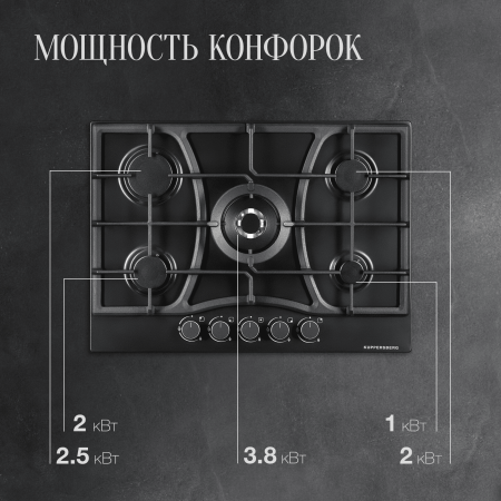 Варочная панель Kuppersberg FS 73 Ant
