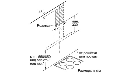 Вытяжка Bosch DWB66DM50