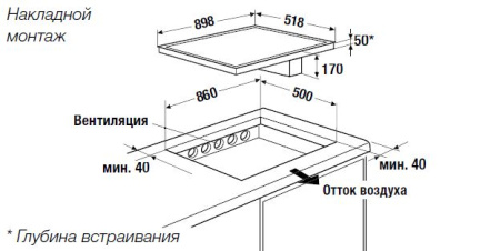 Индукционная варочная панель с вытяжкой Kuppersbusch KMI 9800.0 SR