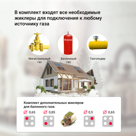 Газовая варочная поверхность Simfer H60Q41W571