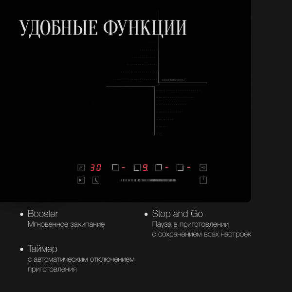 Варочная панель индукционная Kuppersberg ICS 604