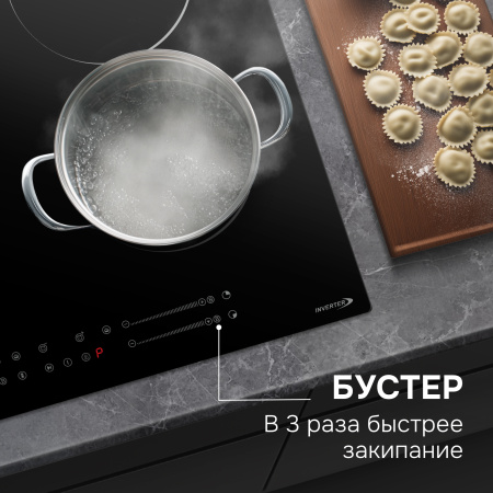 Индукционая варочная панель Zigmund & Shtain CI 49.6 B
