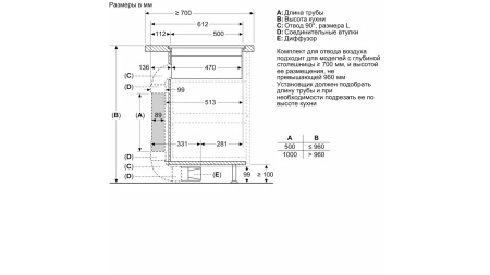 Индукционная варочная панель Bosch PXX821D66E