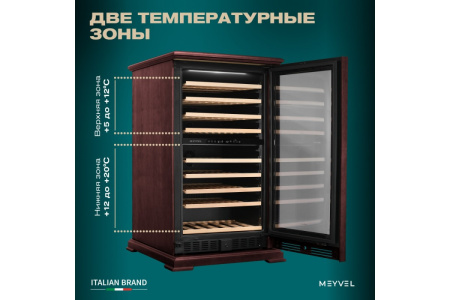 Винный шкаф Meyvel MV99PRO-KBT2 (Спелая вишня)