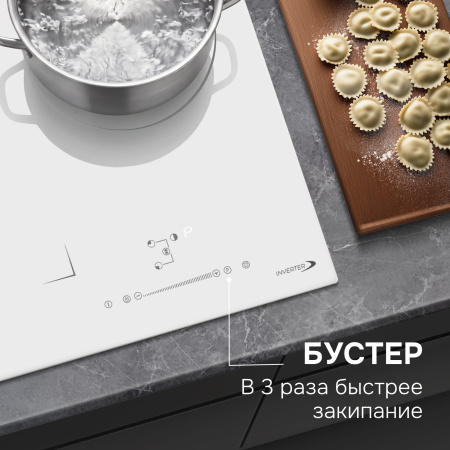 Индукционая варочная панель Zigmund & Shtain CI 49.4 W