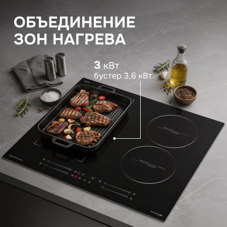 Индукционая варочная панель Zigmund & Shtain CI 49.6 B