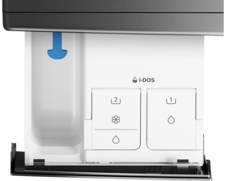 Стирально-сушильная машина Bosch WNC254ARSN